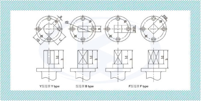 驅(qū)動套與閥桿的連接方式